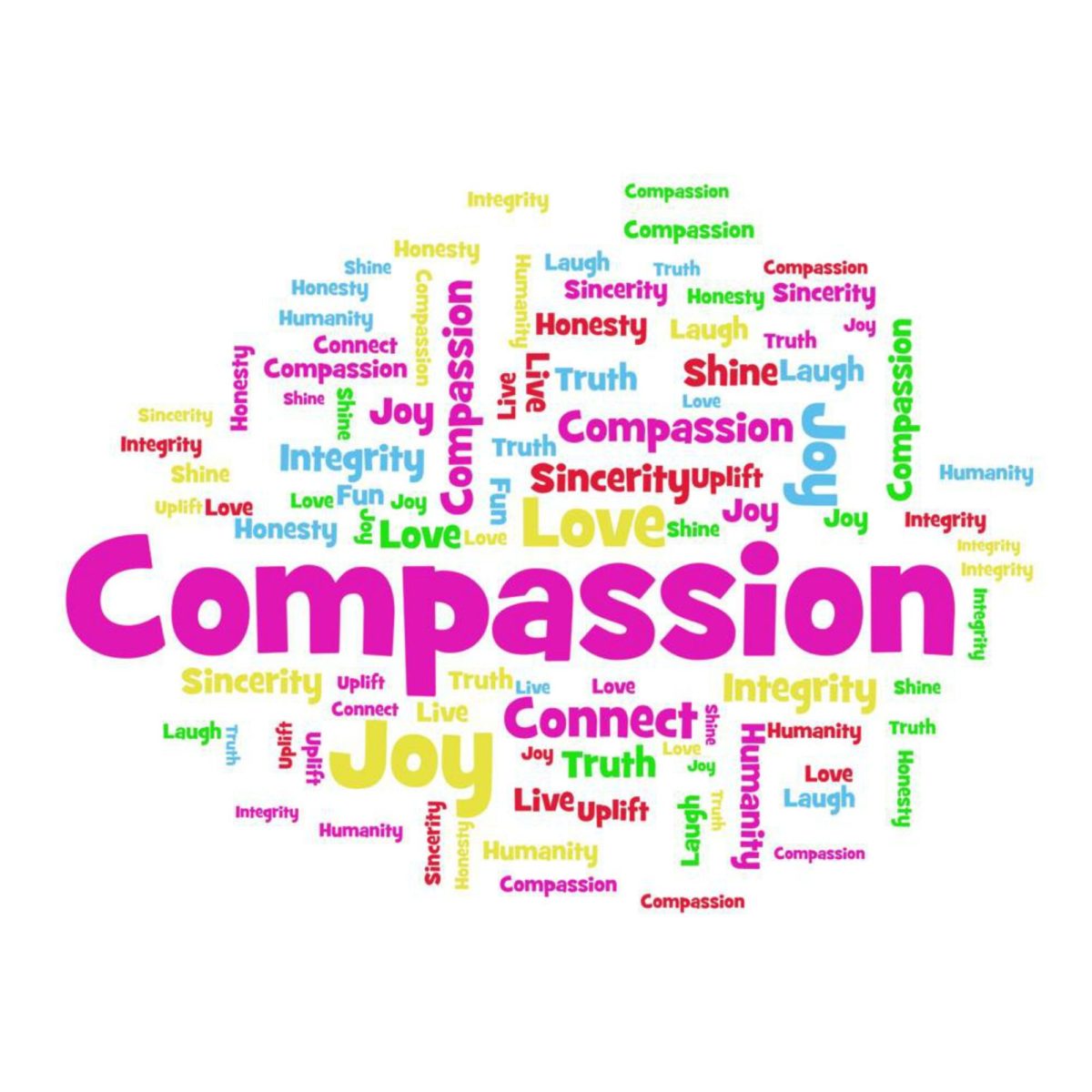 Kindness and Compassion counselling in Fleet Hampshire