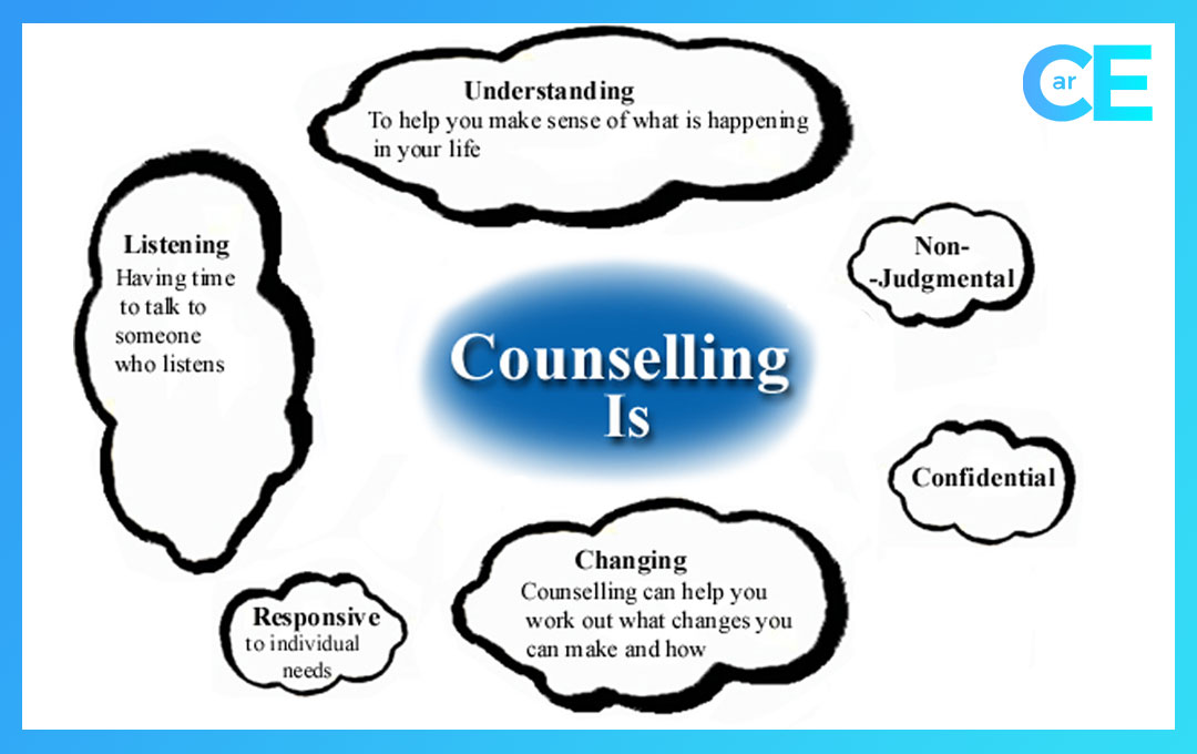 What is Counselling? Caroline Ellison Counselling in Fleet, Hampshire
