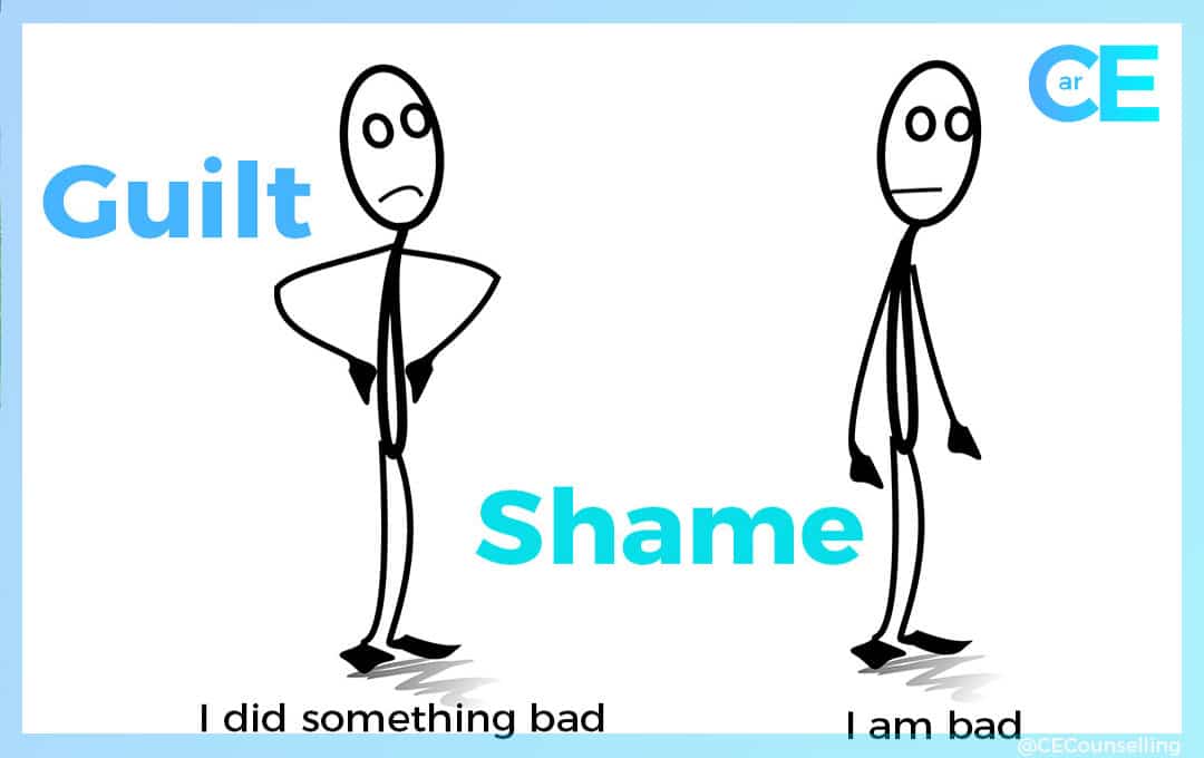 Caroline Ellison Counselling in Fleet Hampshire - What is the difference between Shame and Guilt